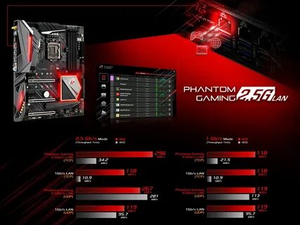 Phantom gaming