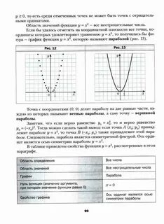 График функции мерзляк