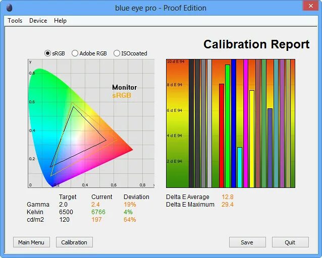 Srgb что это на мониторе. Rgb srgb. цветовой охват srgb. rgb srgb разница. фото srgb.
