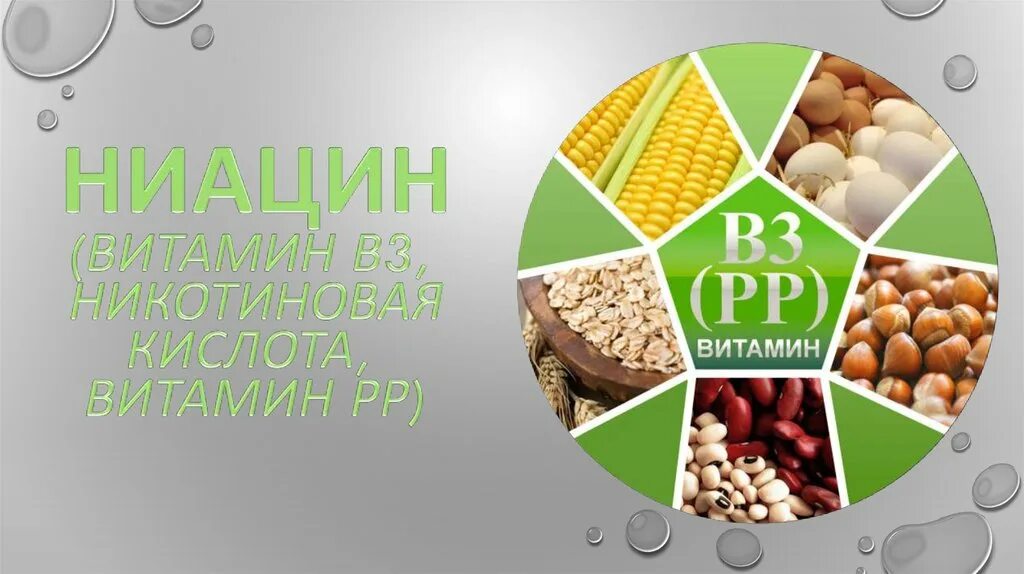 3 водорастворимый витамин. Ниацин витамин в3. Водорастворимые витамины в3. Никотиновая кислота витамин в3. Ликсивум ниацин.