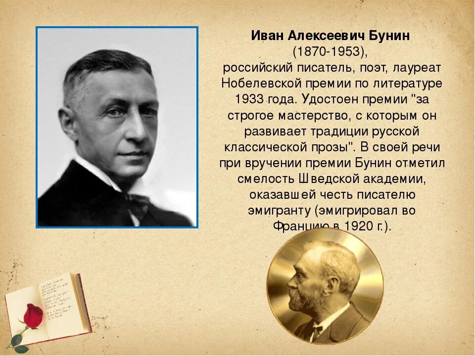 Кто из писателей 20 века создавал произведения. Бунин первый Нобелевский лауреат.