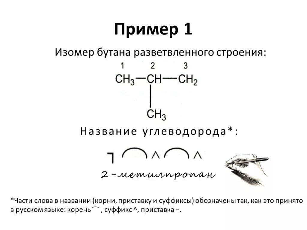 Изомеры разветвленного строения. Изомеры бутана. Изомер бутана строение. Изомерия бутана