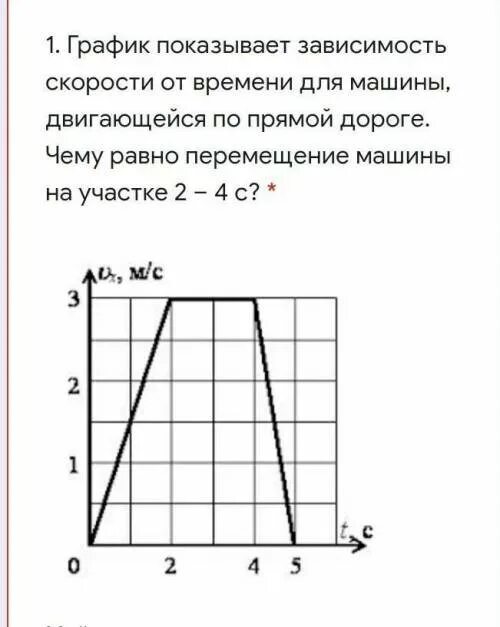 Какова зависимость скорости от времени. График движения автомобиля. По графику движения автомобиля. Зависимость скорости от времени. График зависимости скорости от времени и график движения автомобиля.