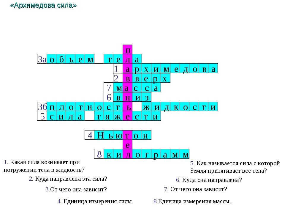 Сила физика 7 класс кроссворд