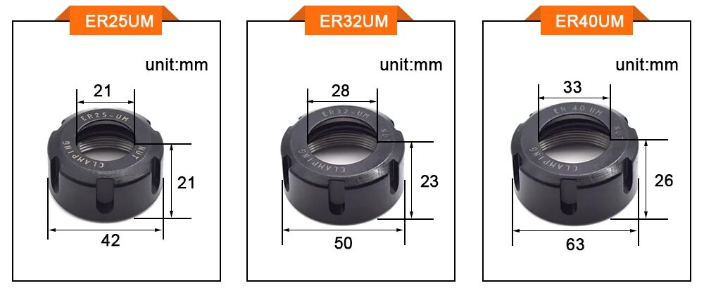 Гайка на цангу er25. Гайка er32 чертеж. Гайка для цангового патрона er32 чертеж. Ер 25 цанга гайка.