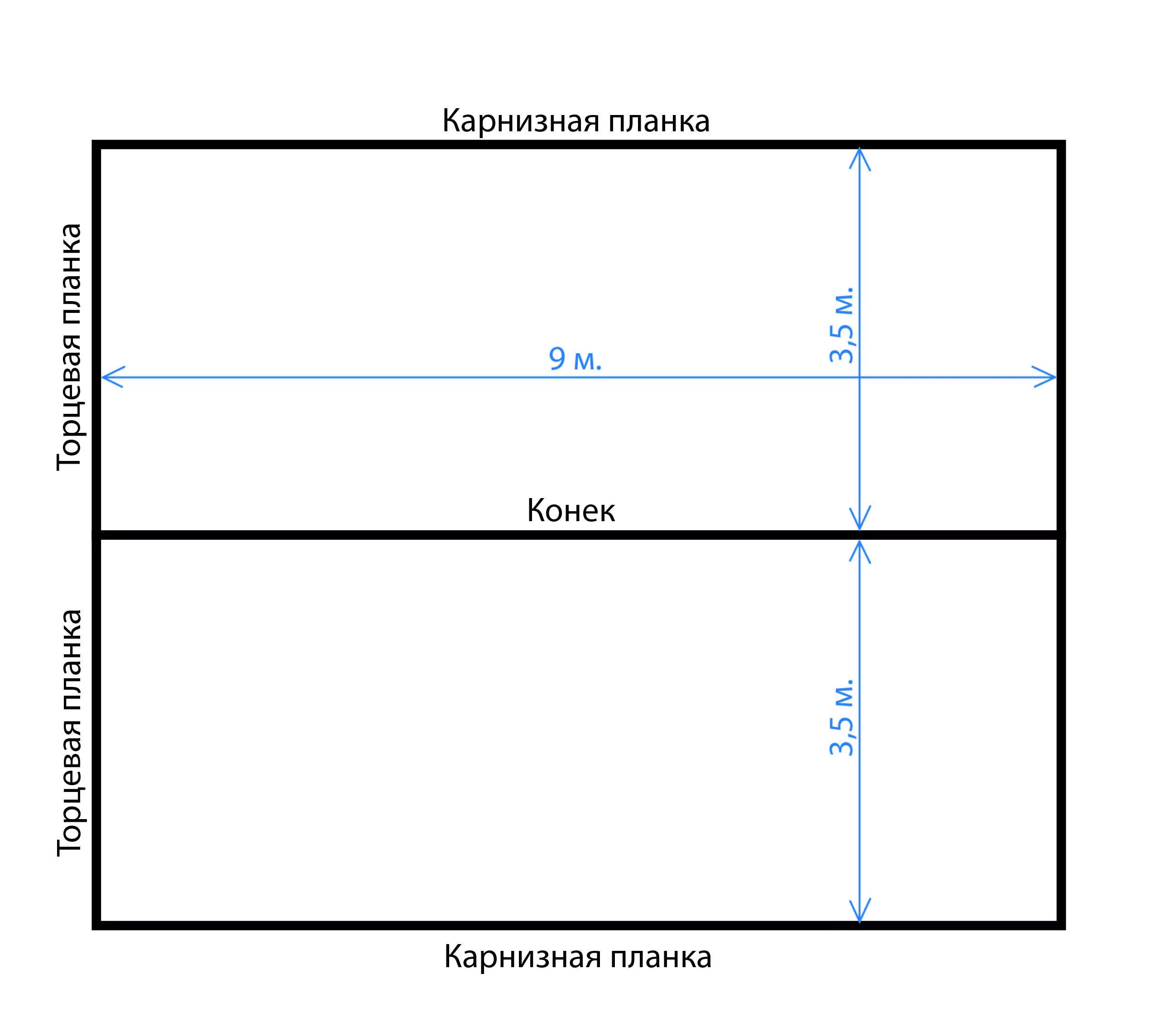 Металлочерепица рассчитать калькулятор. Калькулятор раскладки металлочерепицы на крышу. калькулятор расчета металлочерепицы. металлочерепица расчет кровли.