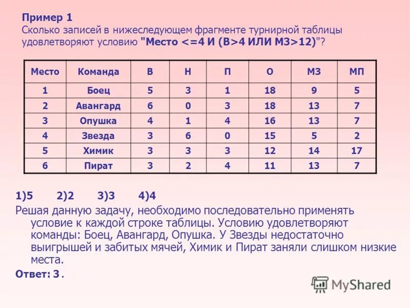 Сколько записей в следующей таблице