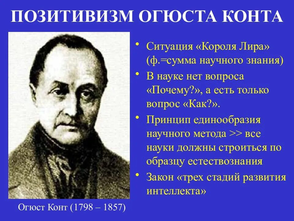 Учение конта. Огюст конт позитивизм. огюст конт теория позитивизма. огюст конт 1 позитивизм. позитивизм огюст конта труды.
