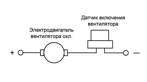 Схема двигателя вентилятора