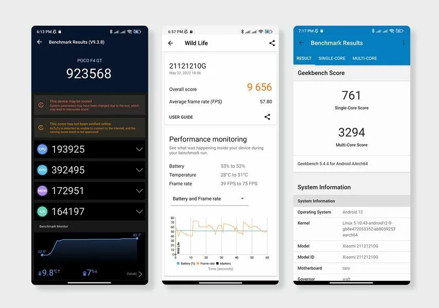 Poco m5s антуту. Poco f5 сколько баллов в антуту. Pocophone f1 antutu. Поко х4 gt антуту. Poco f3 антуту.