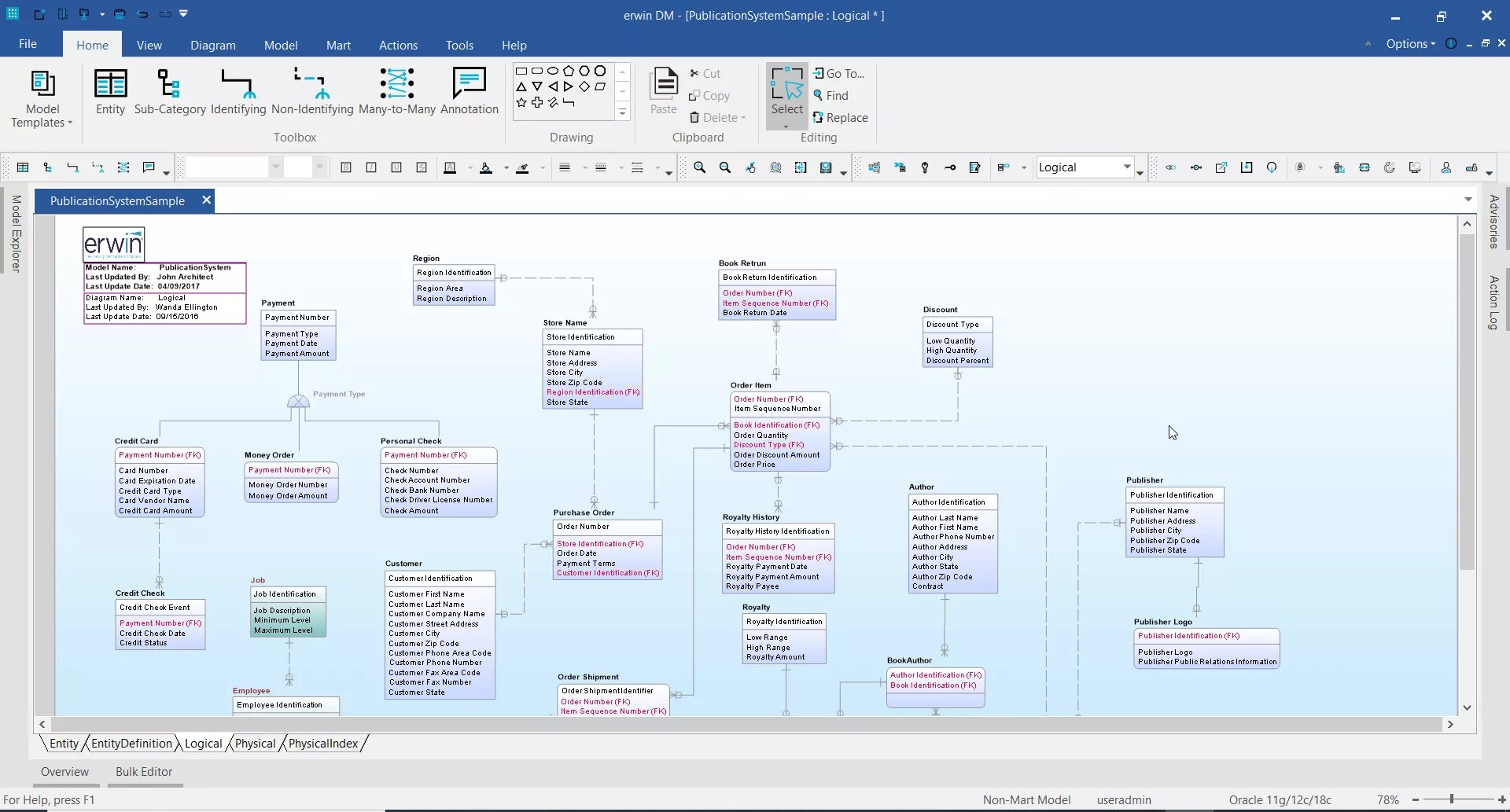 Программа non. Erwin process modeler логотип. erwin программа. erwin data modeler. erwin база данных.