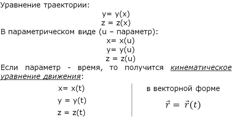 Что такое уравнение траектории. Что такое уравнение траектории