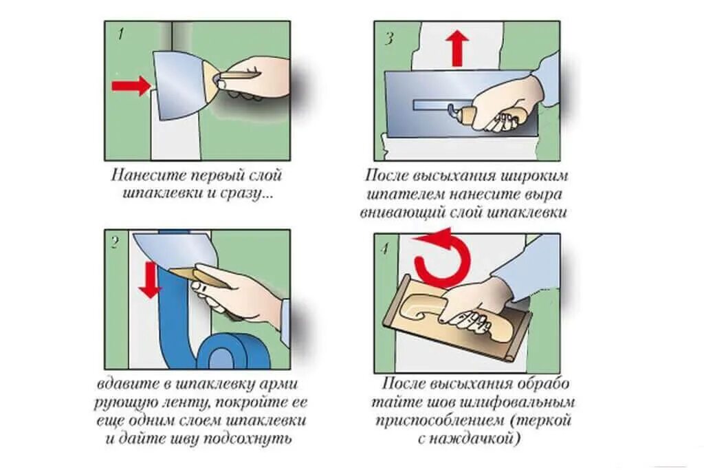 После первого слоя