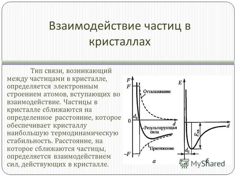 Взаимодействие частиц. Силы взаимодействия частиц в кристаллах. График взаимодействие частиц как построить. Радиус взаимодействия частиц в кристаллах.