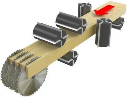 Speed saw
