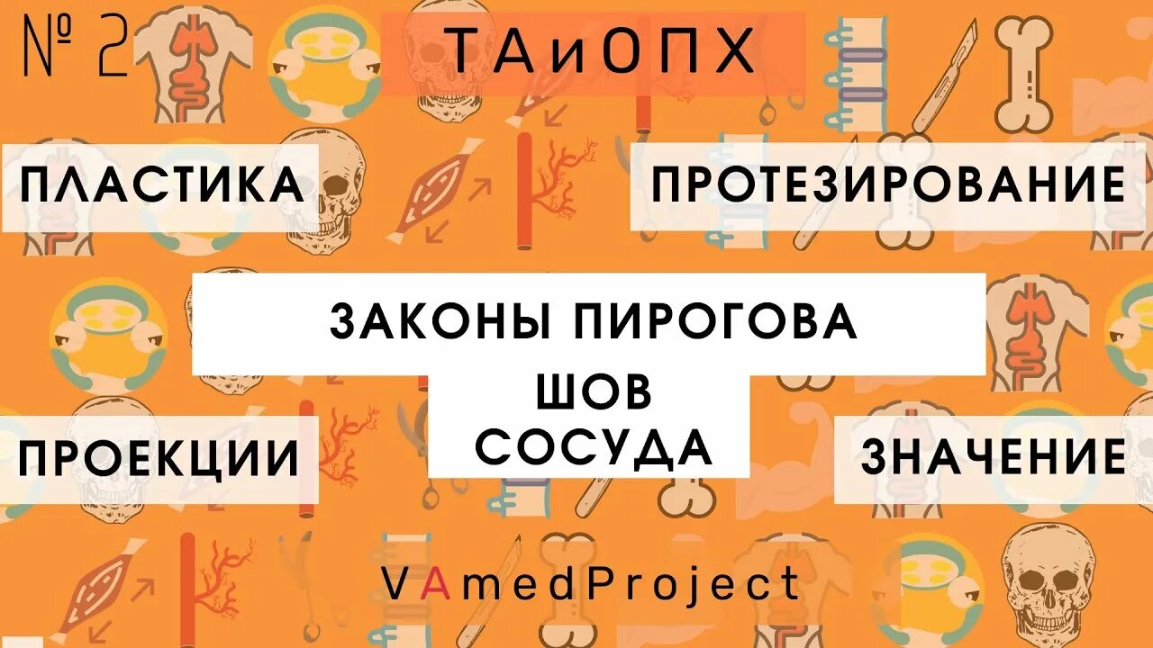 Законы пирогова. 3 Закона Пирогова. Законы Пирогова о строении фасциальных влагалищ. Законы Пирогова топографическая.