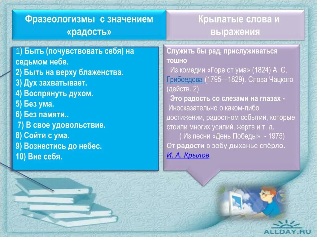 Значение слова радовалась. Фразеологизм к слову радость. Фразеологизм к слову радость 3 класс. Фразеологизм к слову радостный. Фразеологизм со словом радость.