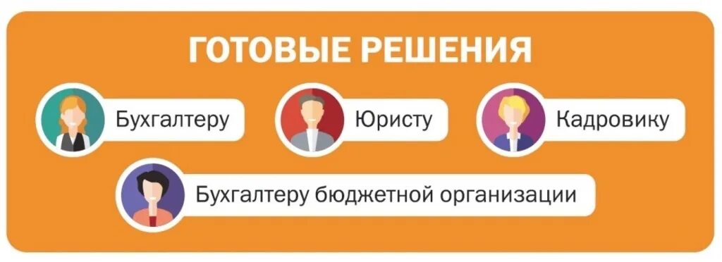 Готовые решения консультант плюс. Готовое решение. Решение консультант плюс. Преимущества готовых решений консультант плюс. Https login consultant ru link