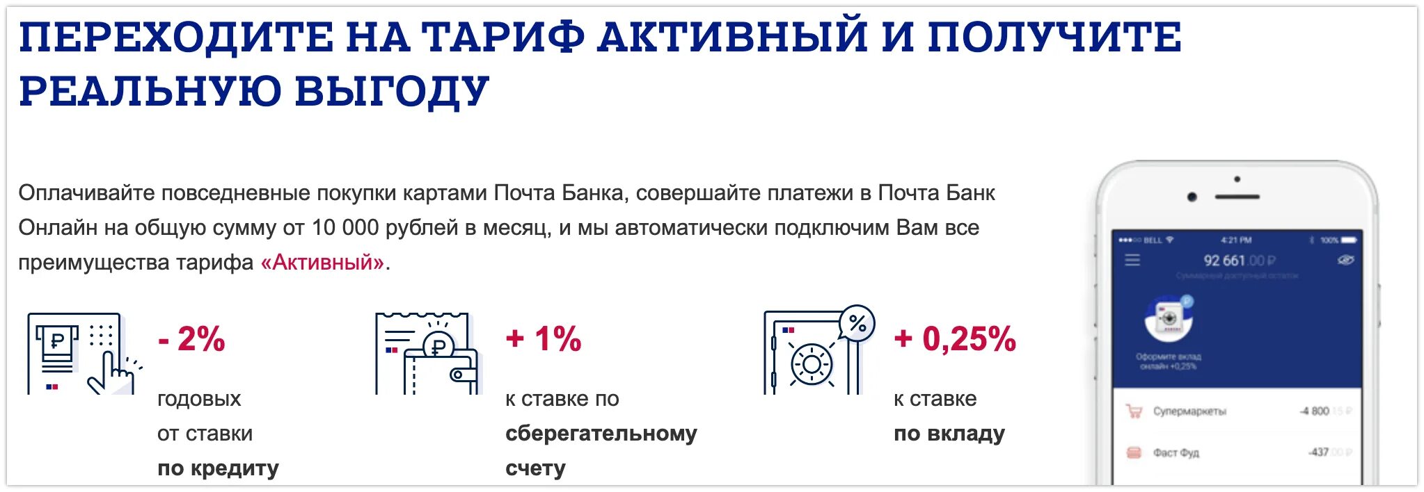 Спб почта банк вклад. Почта банк вклады для пенсионеров. Тариф активный в почта банке. Почта банк проценты для пенсионеров. Почта банк пенсионный вклад проценты.