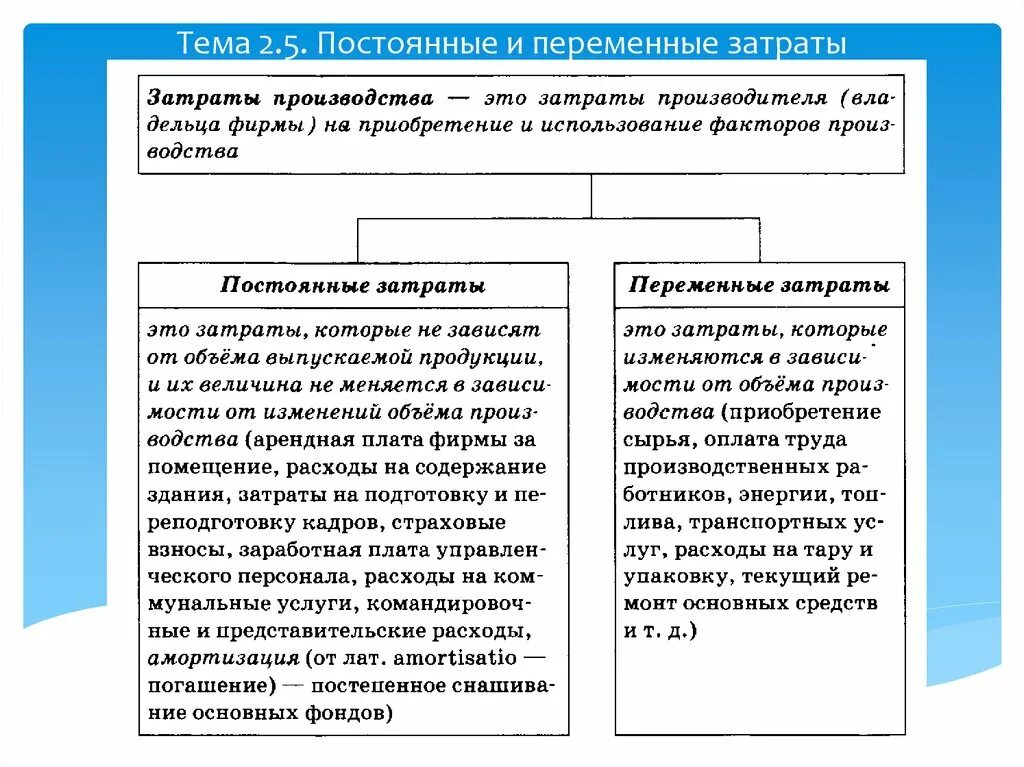 Оплата пользования служебными телефонами переменные или постоянные. Затраты издержки производства постоянные и переменные. Постоянные и переменные издержки предприятия таблица. Постоянные и переменные затраты схема. Постоянные и переменные издержки примеры таблица.