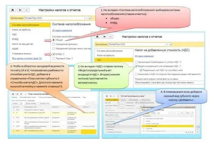 Учет ндс рф. НДС раздельный учет методика образец. Раздельный учет входящего НДС. Раздельный учет НДС при реализации. Порядок ведения раздельного учета по НДС.