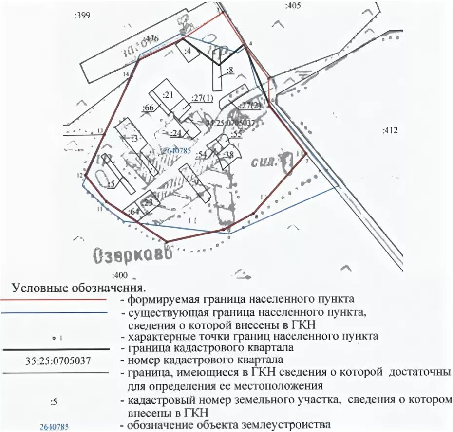 Описание местоположения пункта