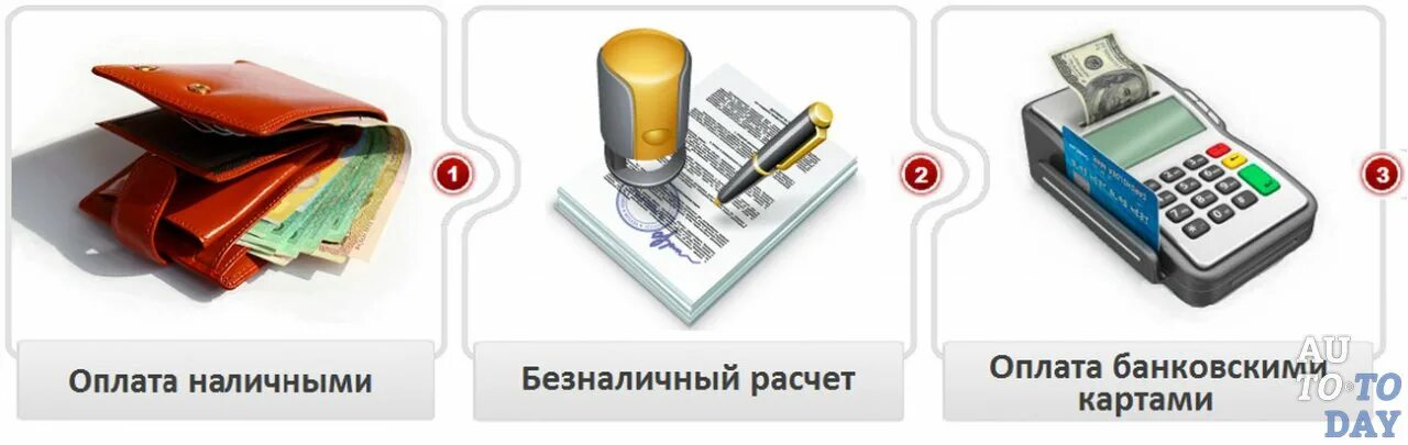 Безналичный банковский перевод. Способы оплаты наличными и Безналичными. Оплата наличными и банковской картой. Наличный расчет и безналичный расчет. Наличные и безналичные расчеты.