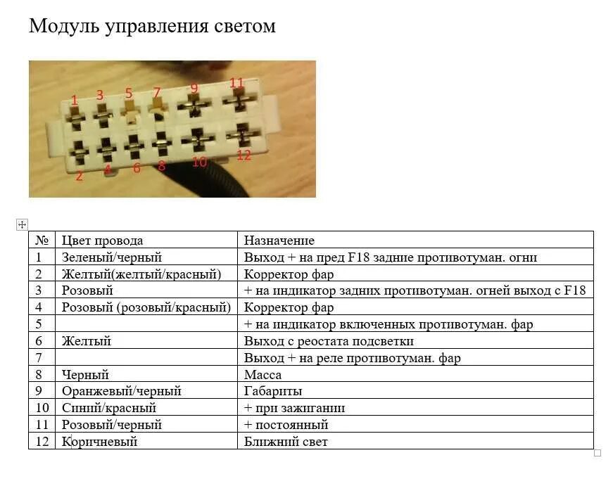Схема переключателя света гранта фл. Калина 2 схема мус люкс. Модуль управления светом приора 2 люкс. Разъём блока управления печкой ваз 2110. Блок управления освещением приора схема.