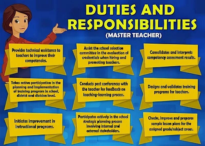 Duties and responsibilities. Teachers responsibilities. Teacher of English responsibilities. During the Lesson. The teacher a report on the