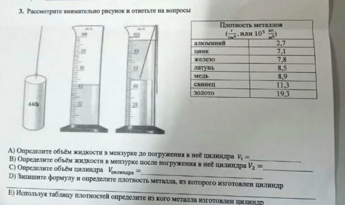 В мензурку налили медный купорос. Рассмотри внимательно рисунок и ответь на вопросы. Определите объем металлического цилиндр используя мензурки. В цилиндрической мензурки диаметром 2.5 см. Мензурка Советская.