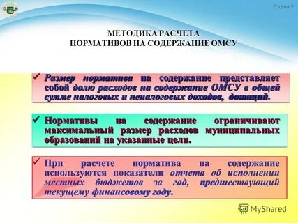 Нормативы содержания органов местного самоуправления
