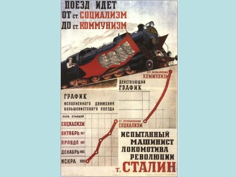 Поезд идет читать. Сталинская модернизация плакаты. Поезд идет от социализма до коммунизма плакат. Плакат поезд в коммунизм. Поезд коммунизма.
