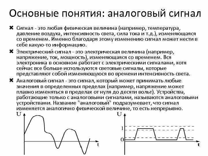 Аналоговый и дискретный сигнал разница. Цифровой сигнал формула. Параметры цифрового сигнала. Аналоговый сигнал дискретный сигнал цифровой сигнал.