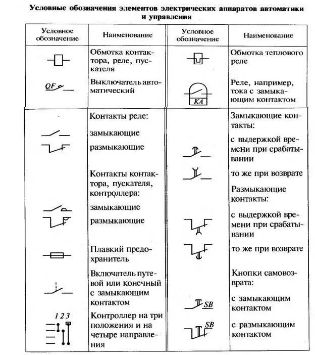 Графические обозначения в электрических схемах