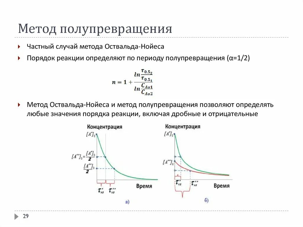 Метод первой реакции. Метод определения порядка реакции по времени полупревращения. Метод полупревращения для определения порядка реакции. Графический метод определения порядка реакции. Метод времени полупревращения для определения порядка реакции.