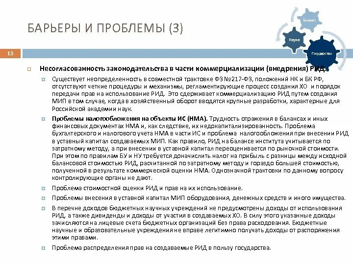 Проблемы результатов интеллектуальной деятельности. Проблемы несогласованности в бизнесе. методы оценки рид:.
