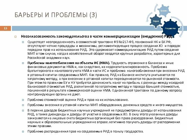 Учет рид. Уставной капитал Российской Академии наук кратко. Проблемы несогласованности в бизнесе. Методы оценки Рид:.