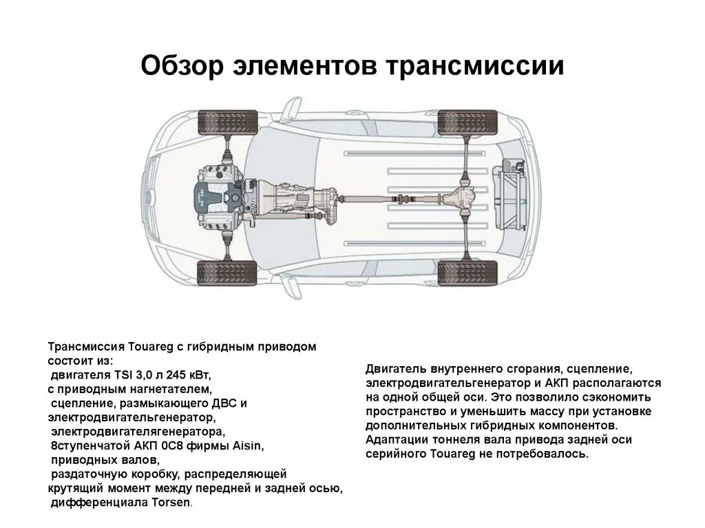 Передний задний и полный привод. Схема трансмиссии Touareg. Система полного привода Фольксваген Туарег. VW Touareg 1 система полного привода. Система полного привода Фольксваген Туарег 1 поколения.