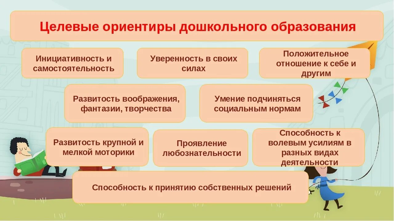 Основная цель образовательной области. Целевые ориентиры дошкольного образования по ФГОС. Целевые ориентиры ФГОС дошкольного образования. Целевые ориентиры по программе от рождения до школы. Образовательные ориентиры в ДОУ.