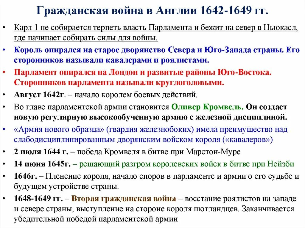 Этапы гражданской войны в Англии 1642-1651. Итоги гражданской войны в 1642-1646.