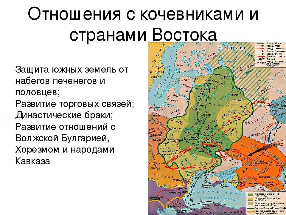 Отношение Руси с Европой. Отношения Руси со странами Востока. Отношения Руси с Восточной Европой. Восточные страны в отношение с Русью 11 век с. Европа в 9 веке кратко