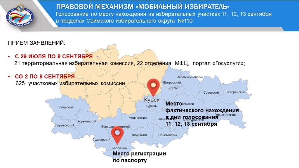 место нахождения избирательной комиссии. место нахождения избирательной комиссии. голосование по месту нахождения избирателя. голосование по месту нахождения. список избирателей по месту нахождения.