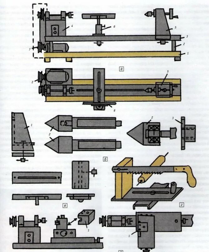 Чертеж приспособления для заточки сверл. Универсальный станок для холодной ковки чертежи. Приспособа для заточной сверл. Станочная оснастка для заточки сверл мс160. Приспособления для токарного станка по металлу чертежи.
