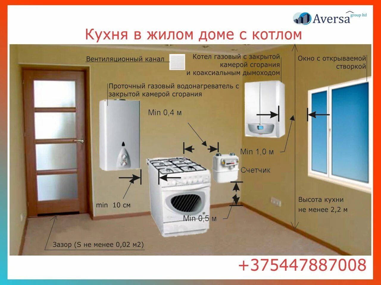 На какую высоту вешать газовую колонку