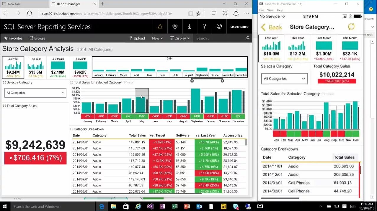 Служба reporting services. Microsoft reporting services. SQL Server reporting services. Reporting services отчеты. Report inform