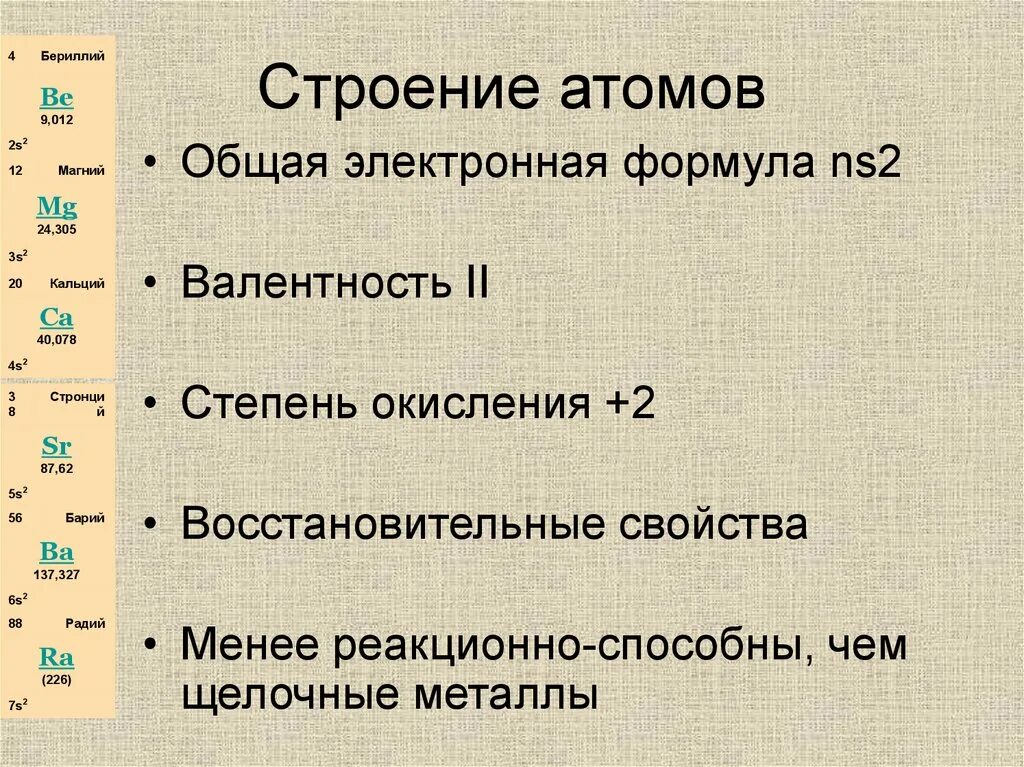 Щелочноземельные металлы презентация. Степень окисления щелочноземельных металлов. Строение щелочноземельных металлов. Строение атомов щелочноземельных металлов.