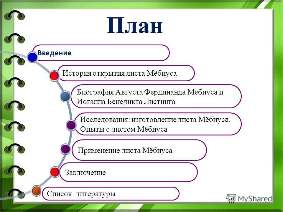 тема знакомство с жанром объявления