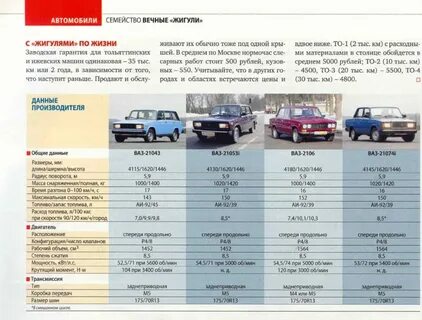 Габаритами и массой транспортного средства