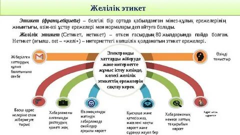 Интернеттегі ерекше емізік