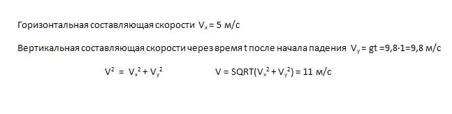 Вертикальная составляющая скорости. Горизонтальная составляющая скорости. Горизонтальная составляющая. Вертикальная и горизонтальная составляющая скорости